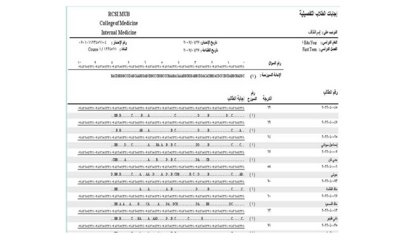 ABI Company Services - Software Solutions 3